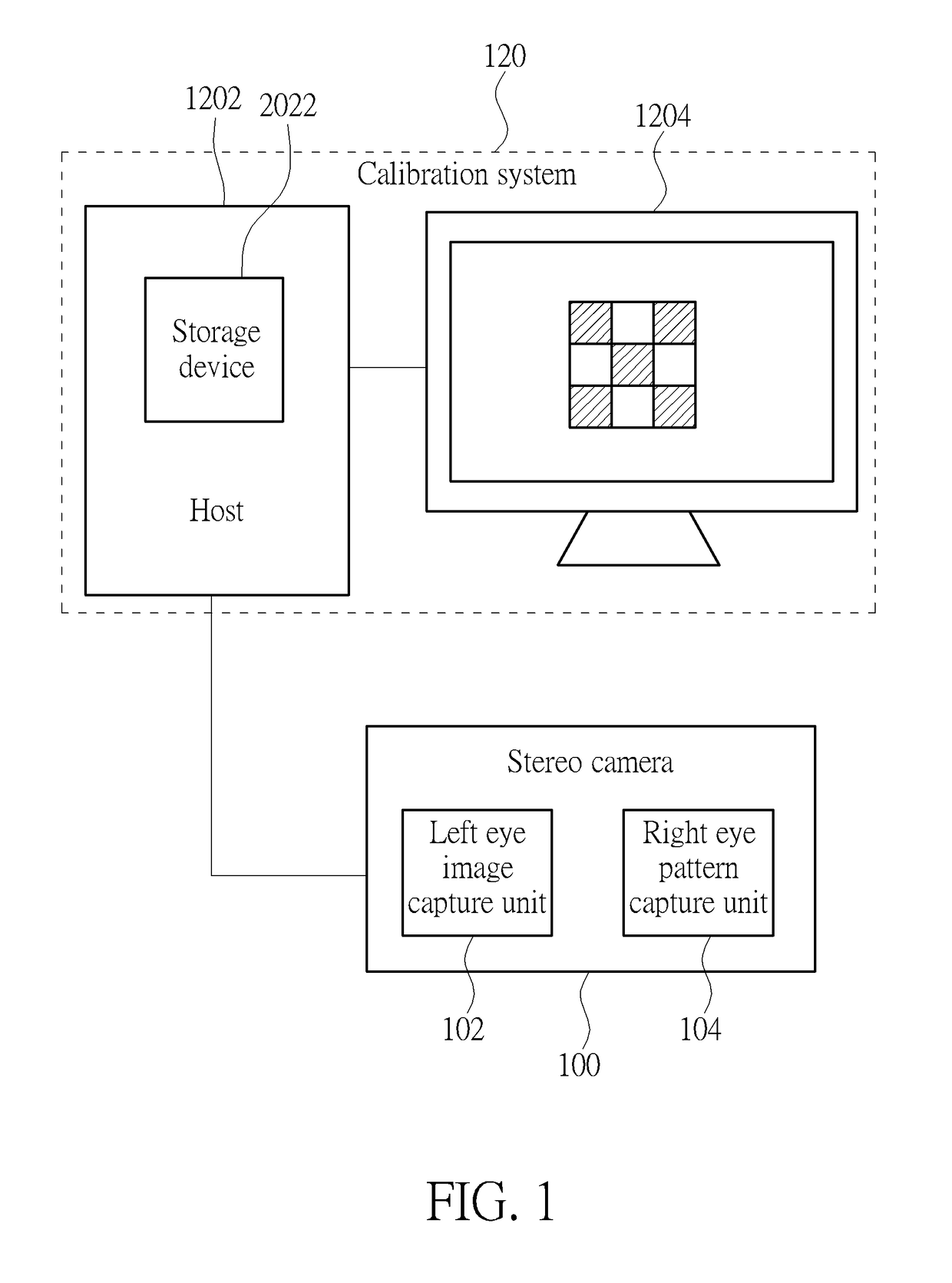 Calibration system of a stereo camera and calibration method of a stereo camera