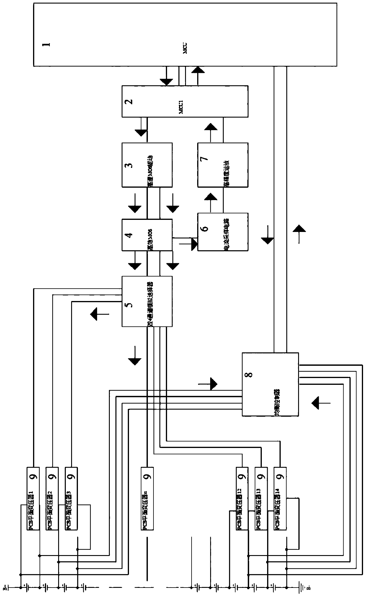 Active battery pack equalization charging system and charging method