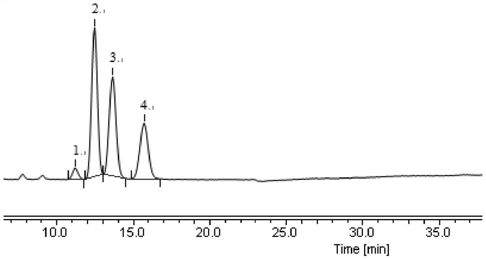 Method for detecting fudosteine and impurities and enantiomers in fudosteine tablet