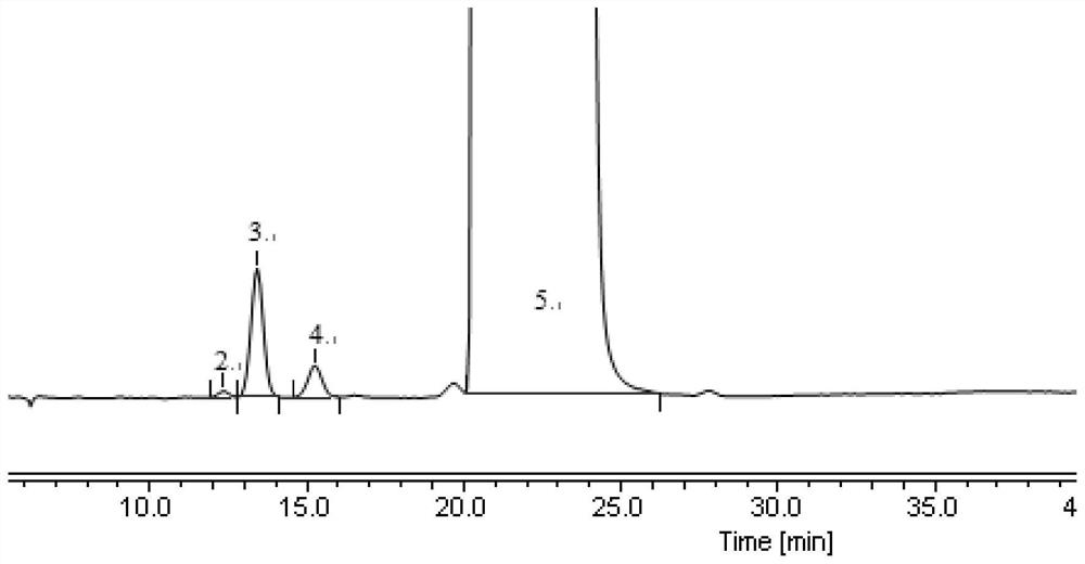 Method for detecting fudosteine and impurities and enantiomers in fudosteine tablet