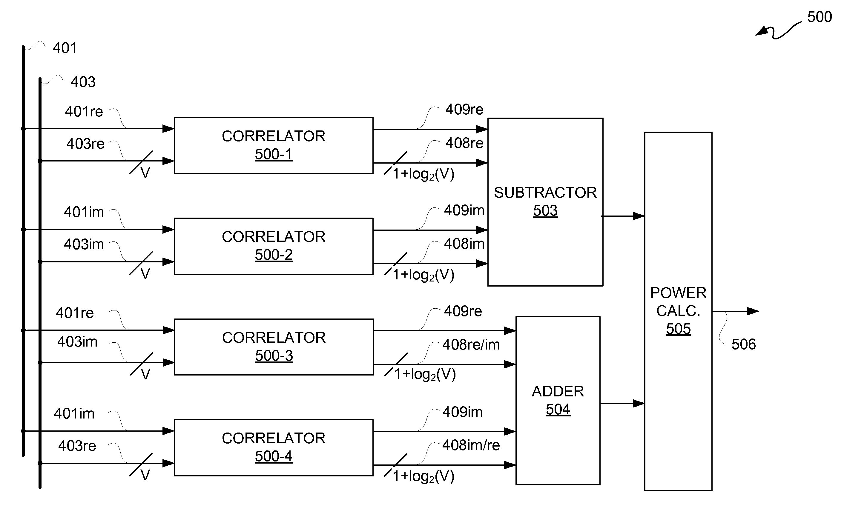 Block boundary detection for a wireless communication system