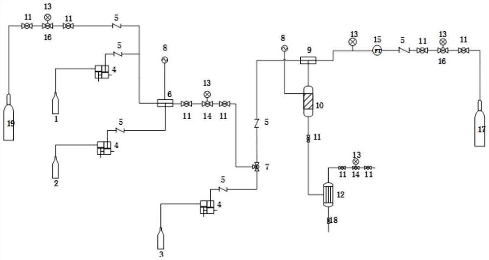 Process for continuously preparing N, N-dimethyl-1, 3-propane diamine by using micro-mixing and fixed bed reactors