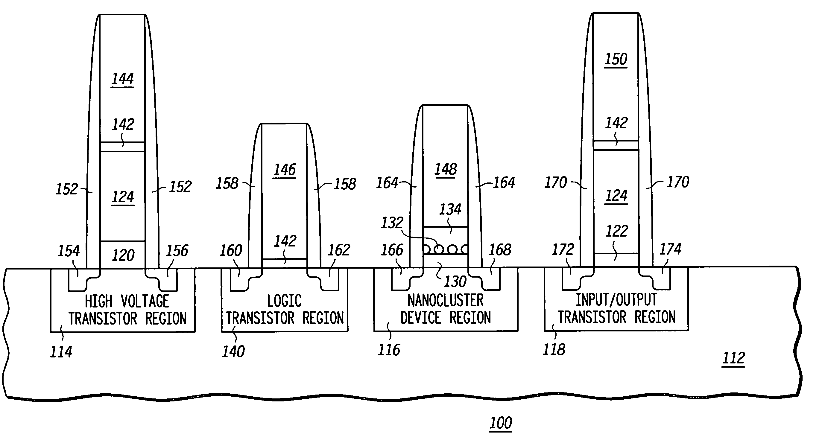 Method of forming an integrated circuit having nanocluster devices and non-nanocluster devices