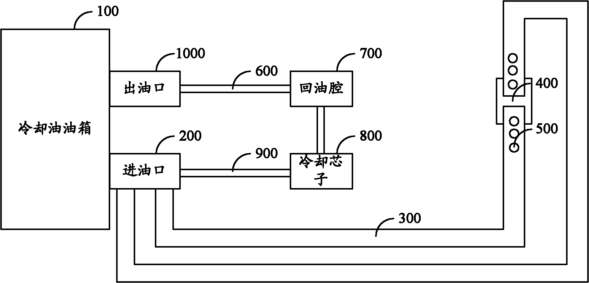 Oil cooling system of large transformer for nuclear power station