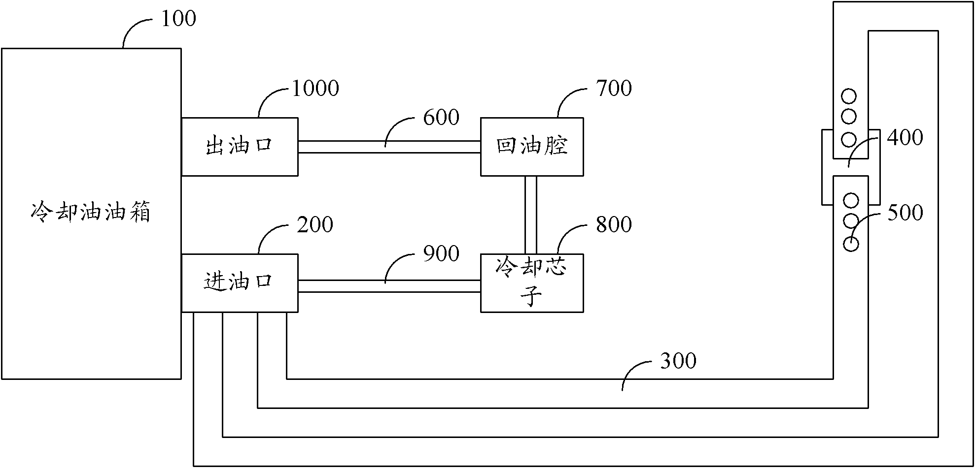 Oil cooling system of large transformer for nuclear power station