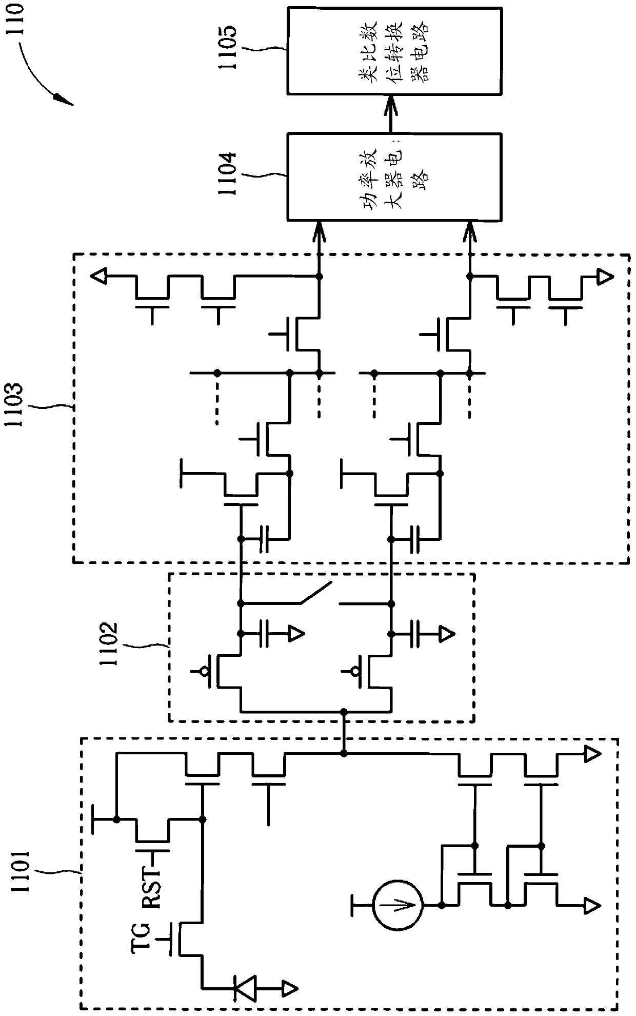 Method and device for reducing fixed pattern noise of image sensor in digital domain