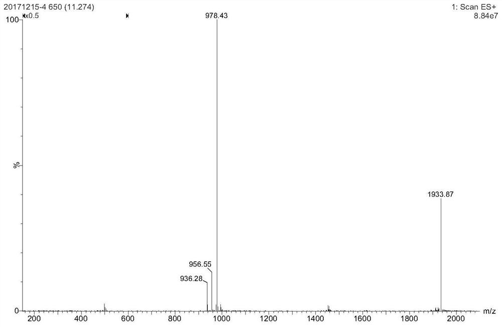 A sort of  <sup>18</sup> f-labeled compounds and pod protease-targeted pet imaging probes