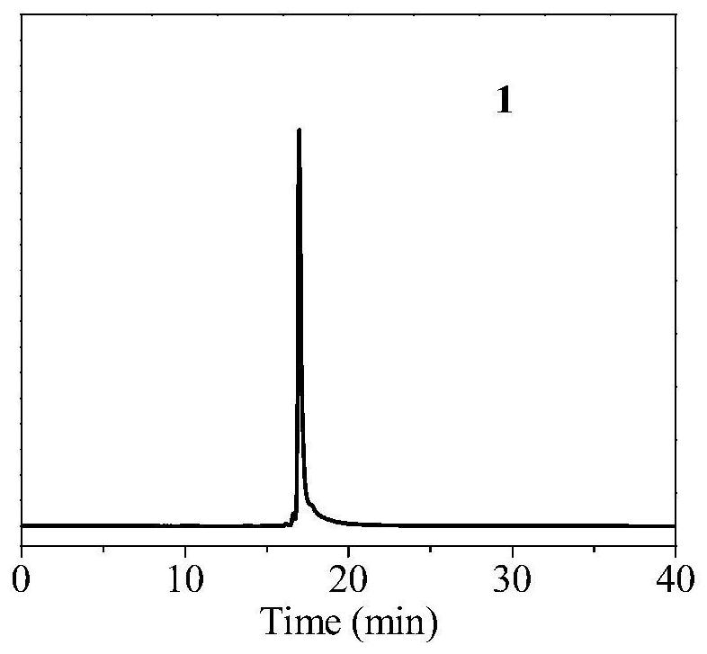 A sort of  <sup>18</sup> f-labeled compounds and pod protease-targeted pet imaging probes