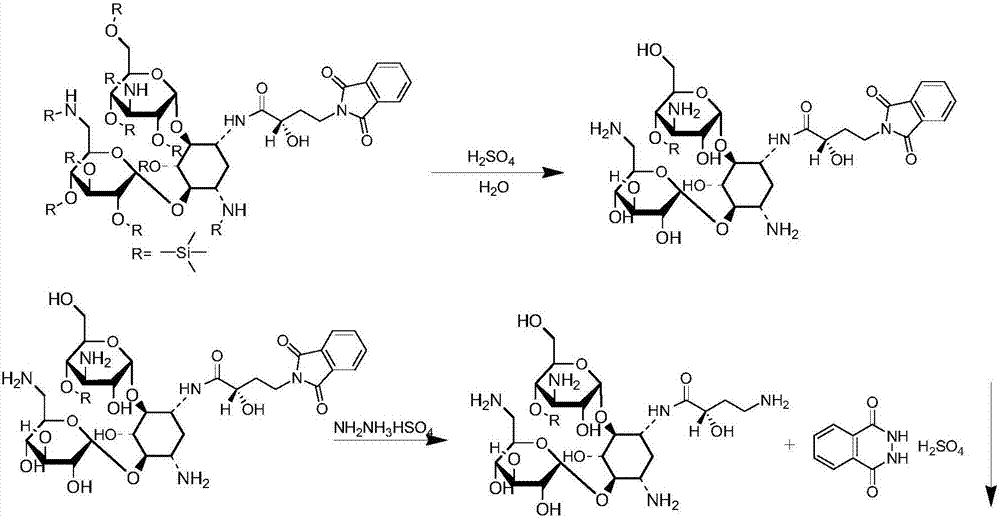 Synthesis method of amikacin