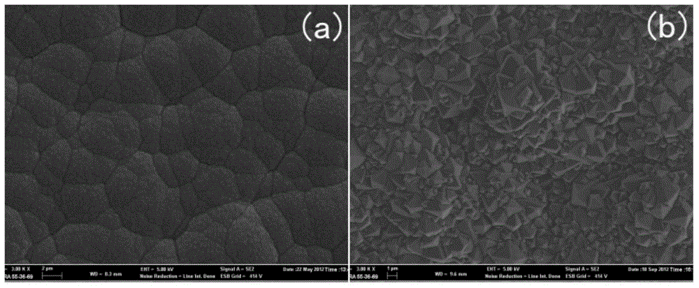 Method for preparing amorphous silicon carbide ceramic-diamond composite coating