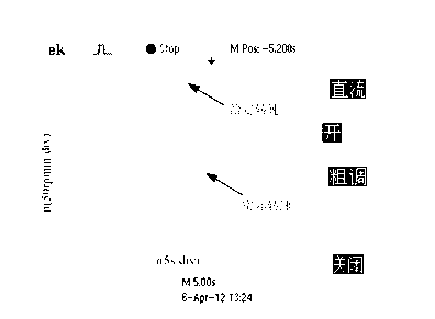 Load disturbance resistant method and device thereof based on hybrid regulator