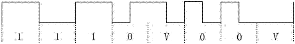 Label signal decoding method, label decoding device and label reader