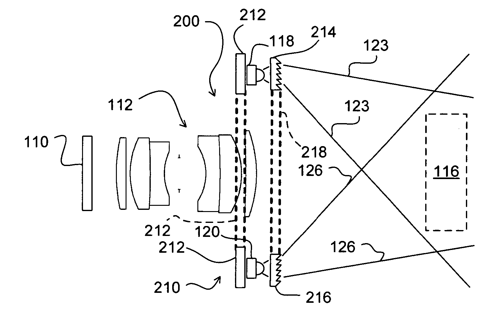 Achieving convergent light rays emitted by planar array of light sources