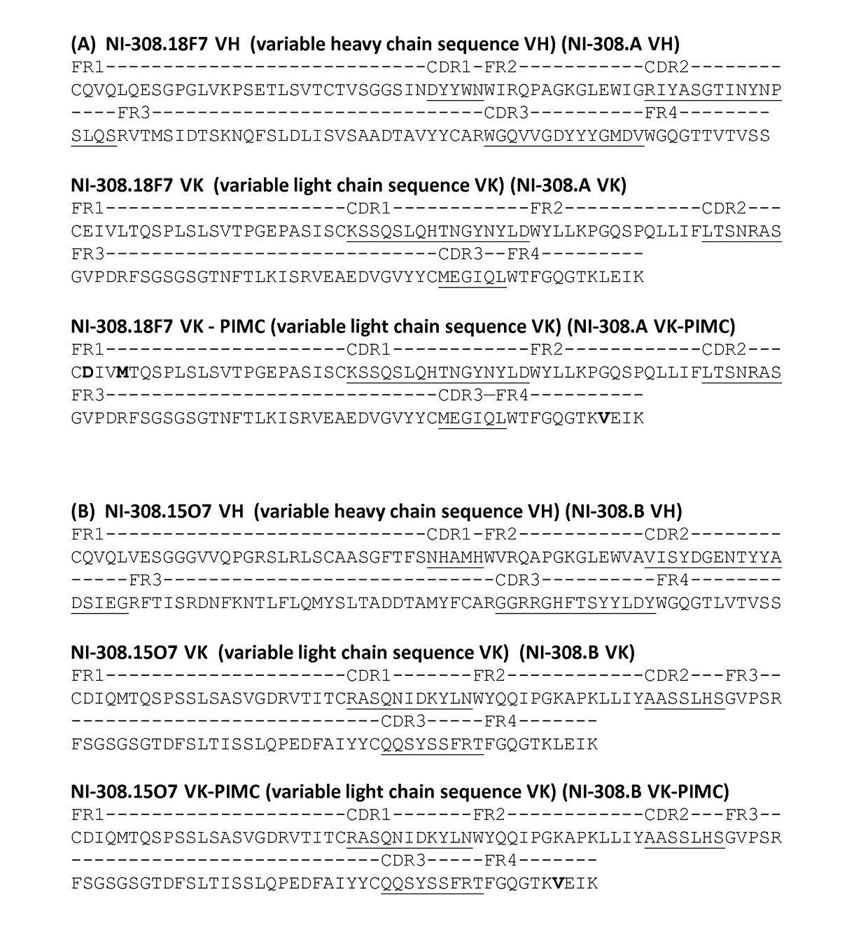 Human-derived Anti-dipeptide repeats (DPRS) antibody