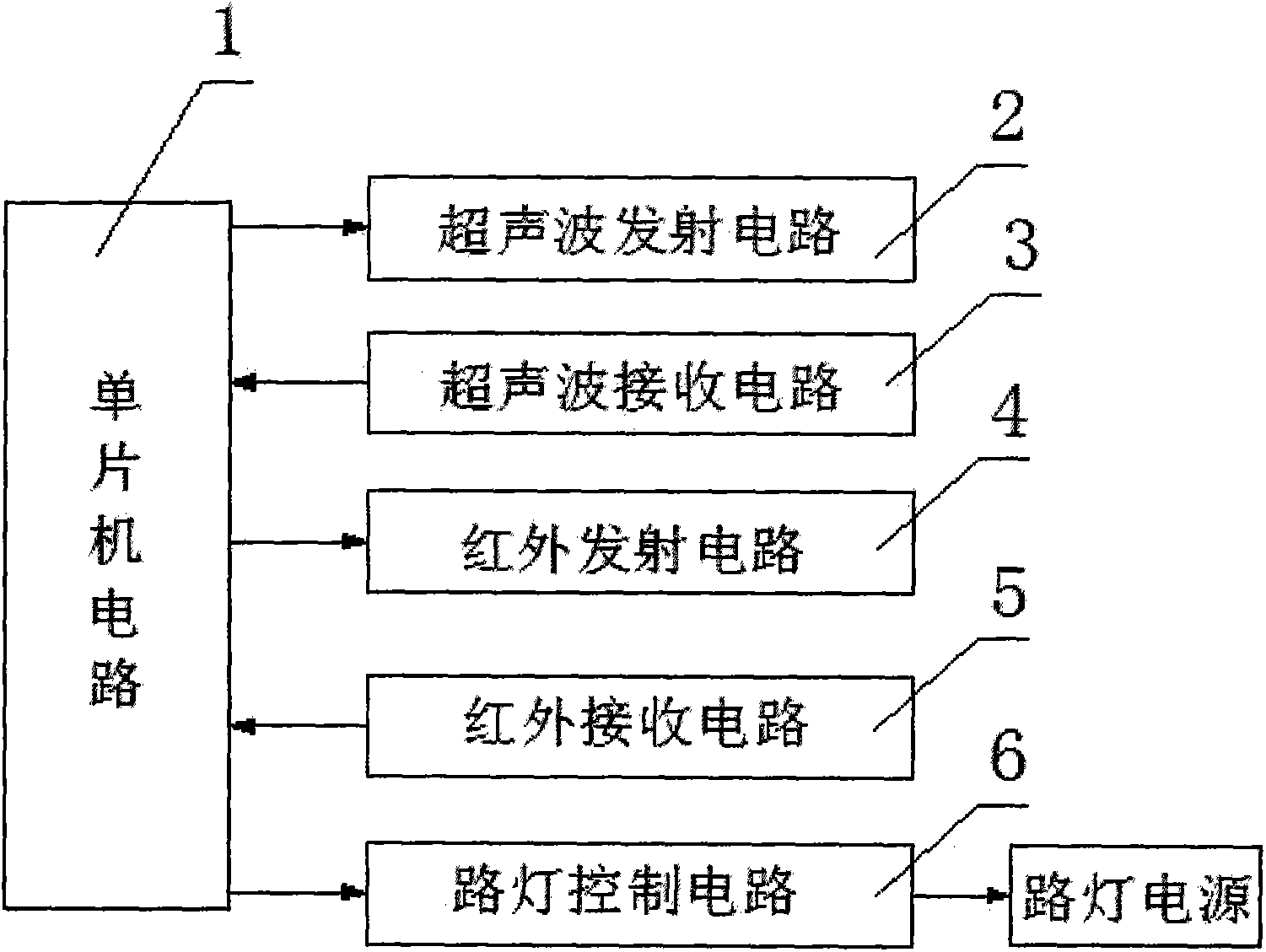 Street lamp controller