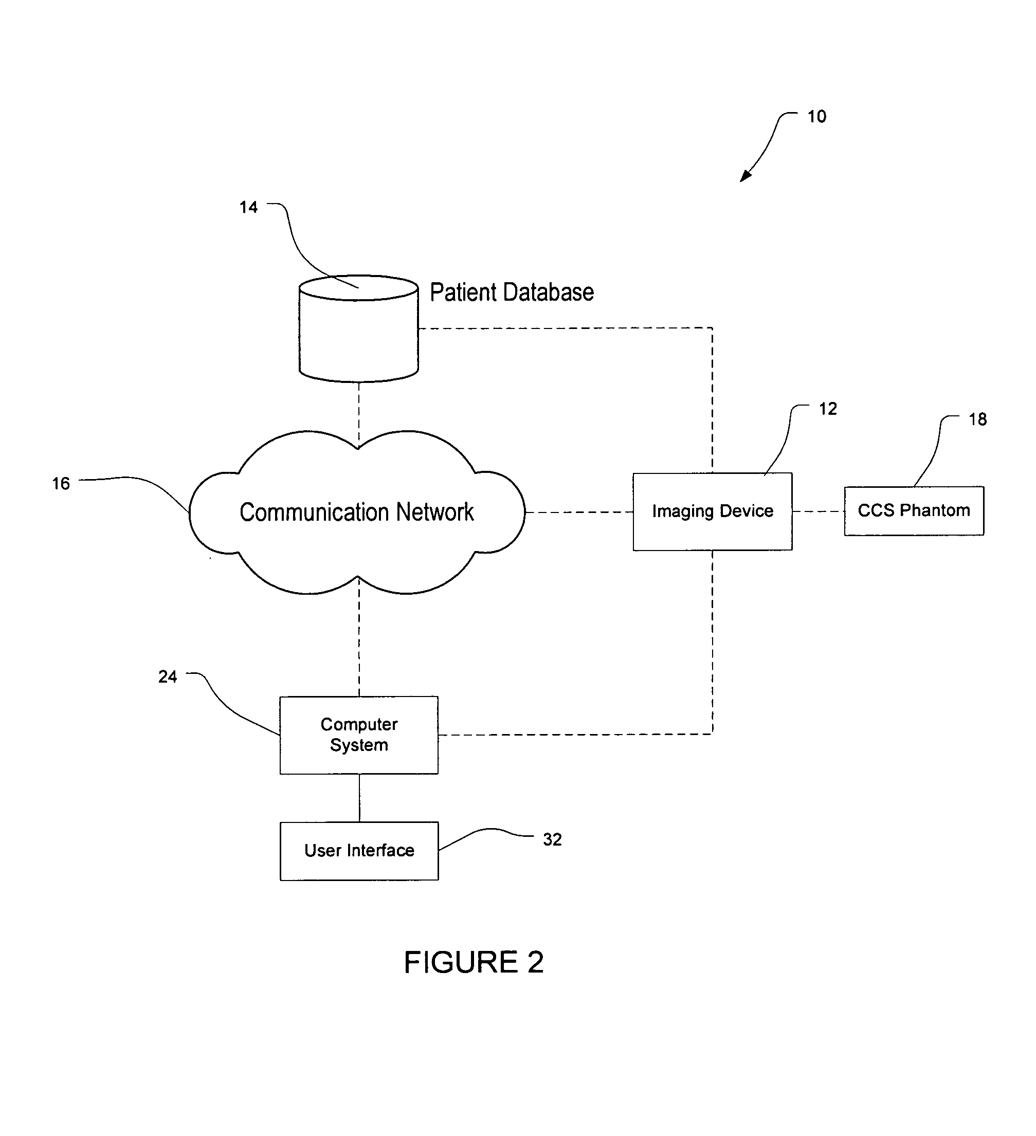 Method and software for improving coronary calcium scoring consistency