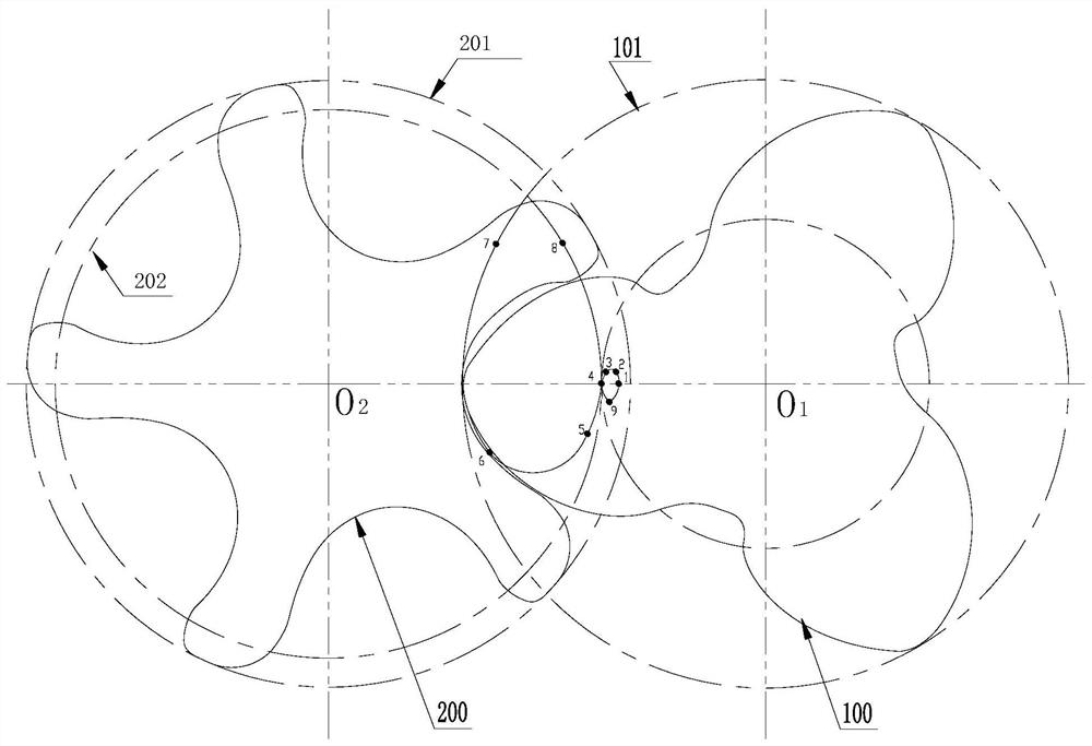 Double-screw bilateral asymmetric rotor profile composed of nine tooth curves