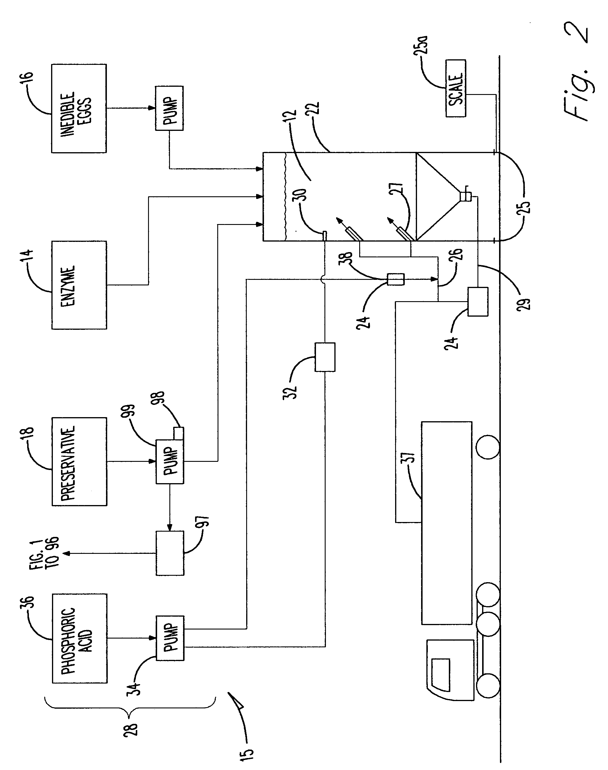 Apparatus for recycling of protein waste and fuel production