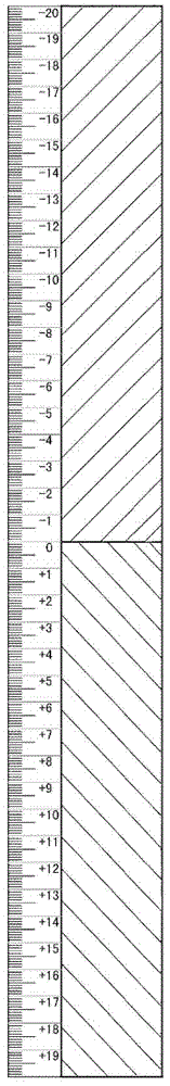 Quick monitoring method for soil erosion rate