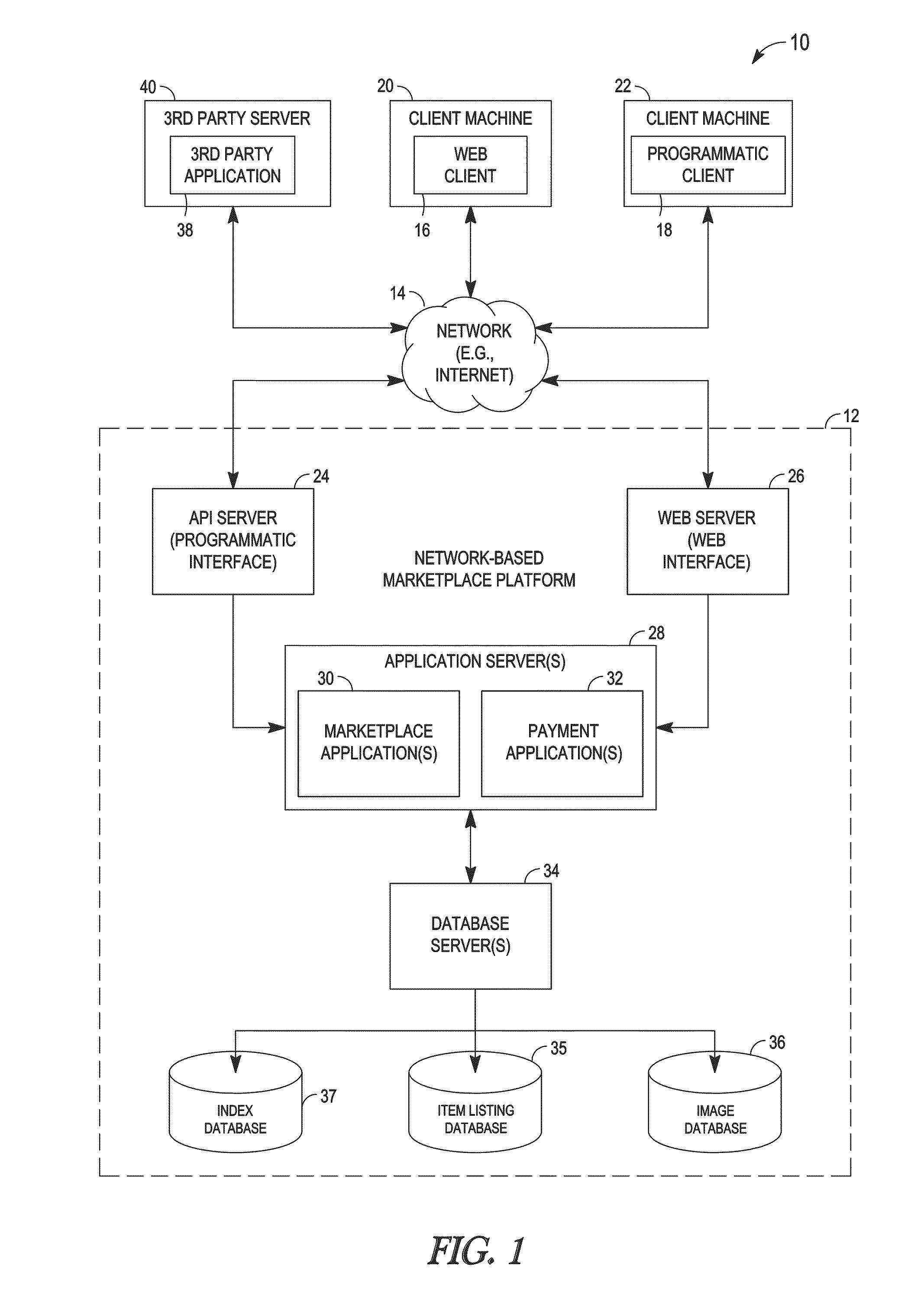 Product category optimization for image similarity searching of image-based listings in a network-based publication system