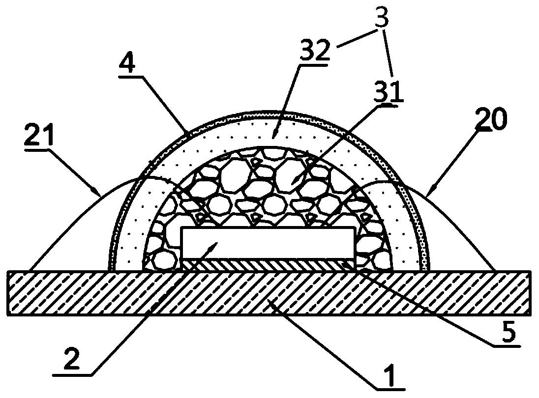 A kind of preparation method of white light led healthy light source