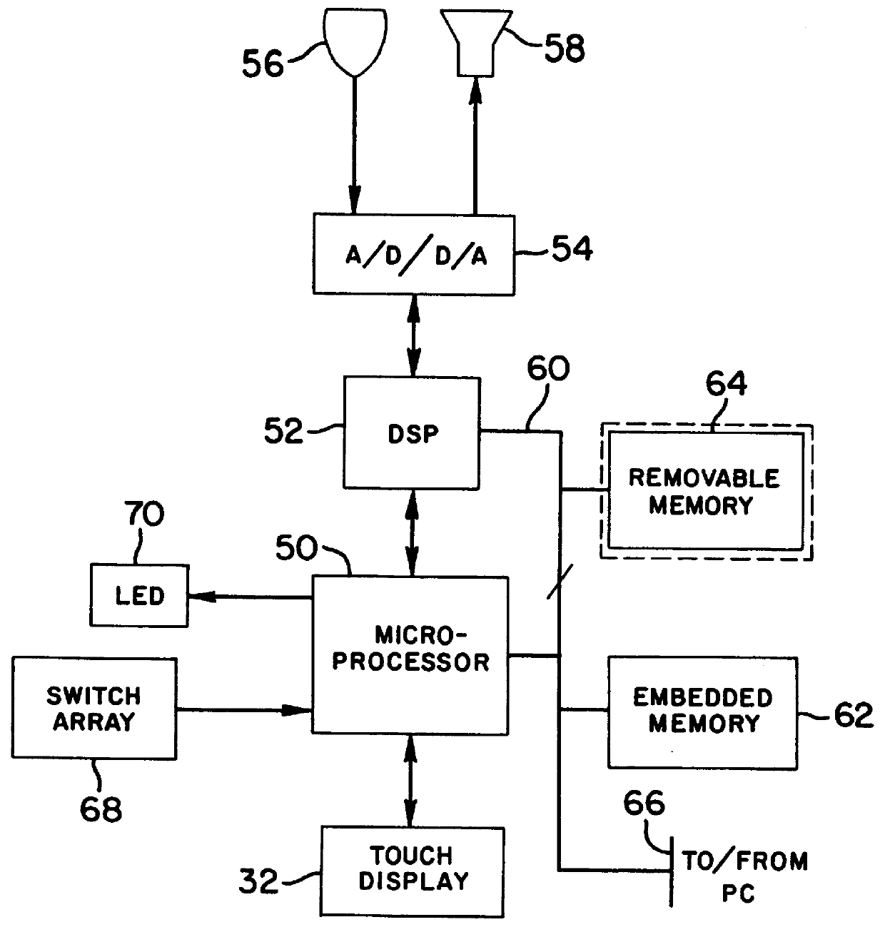 Portable digital audio recorder with adaptive control configurations