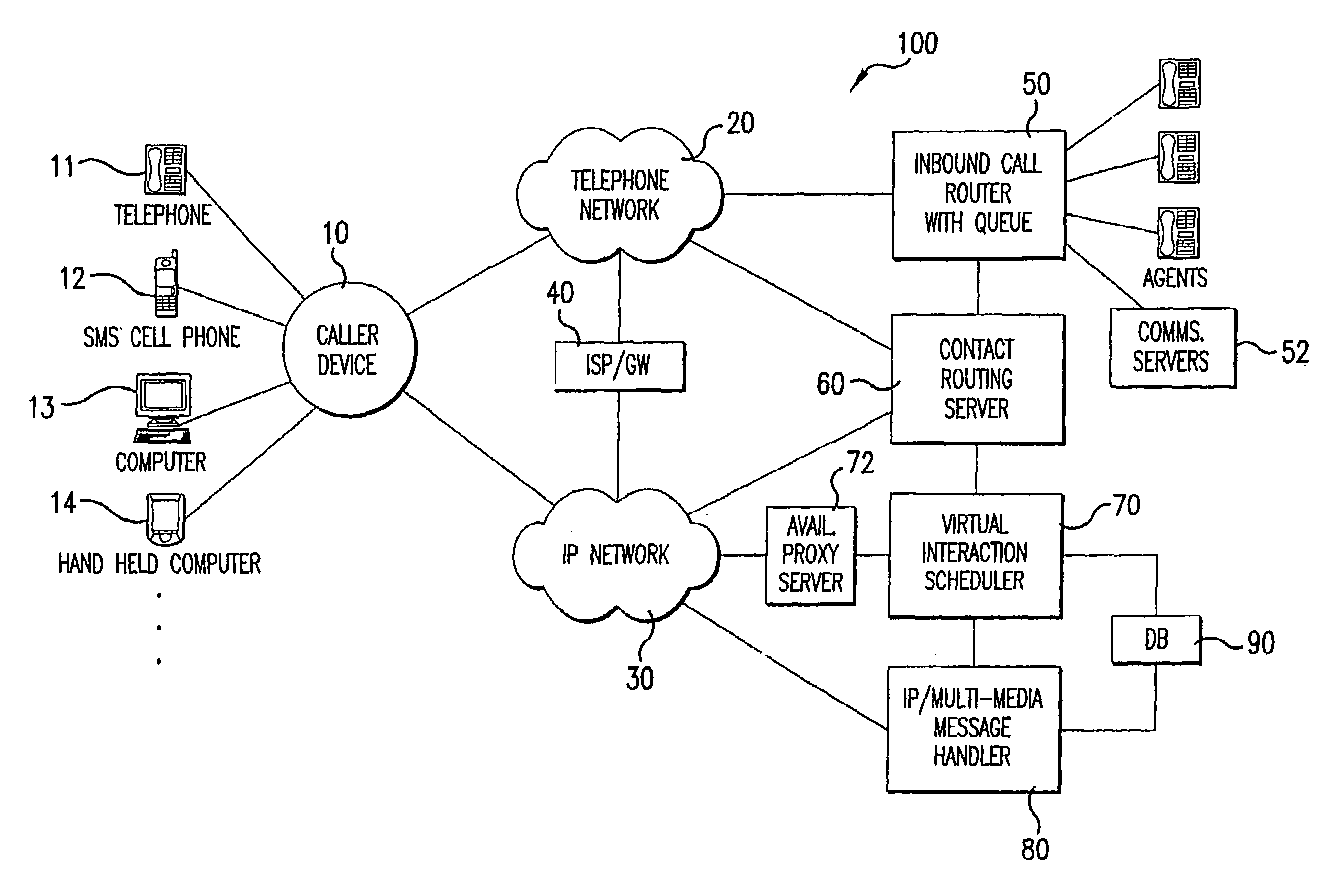 Virtual interaction queuing using internet protocols