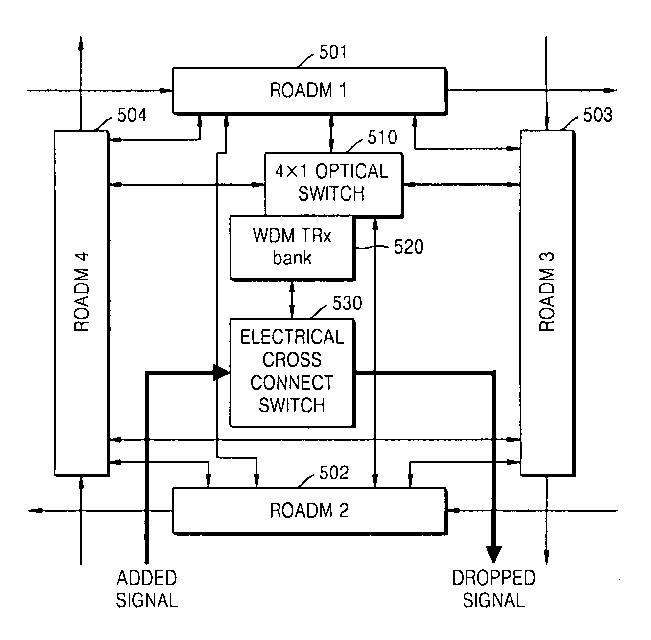 Optical node for mesh-type WDM optical network