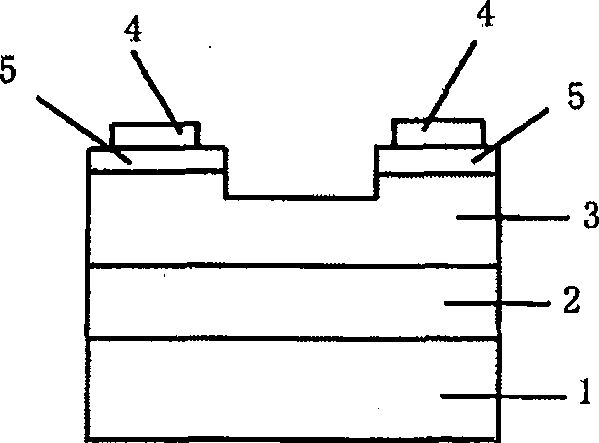 Method of producing p-GaN low-resistance Ohm contact