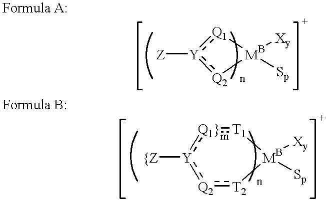 Process for the production of stereoregular polymers and elastomers of alpha-olefins and certain novel catalysts therefor