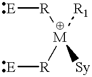 Process for the production of stereoregular polymers and elastomers of alpha-olefins and certain novel catalysts therefor