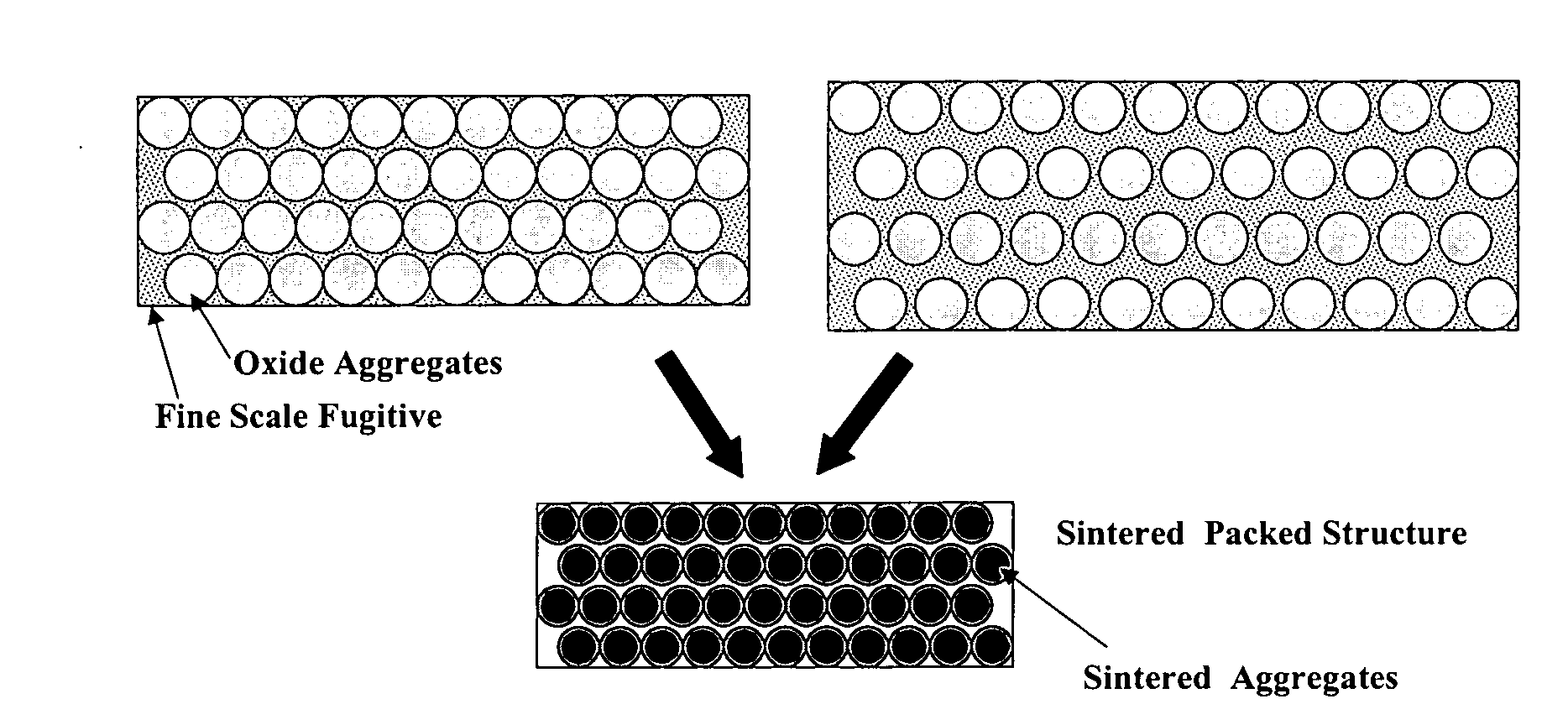 Supported ceramic membranes and electrochemical cells including the same