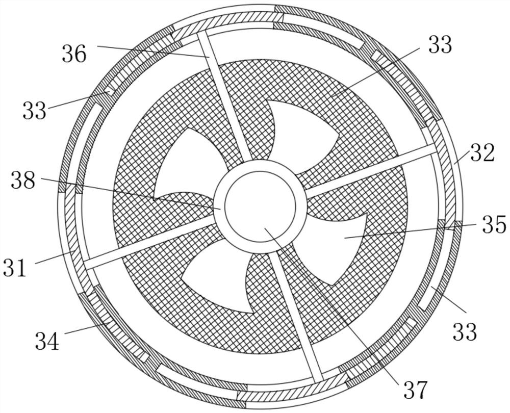 Dustproof motor