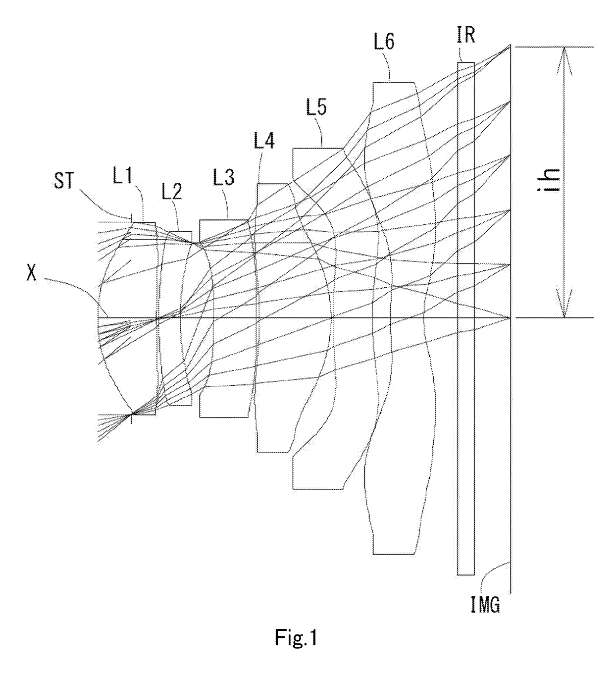 Imaging lens