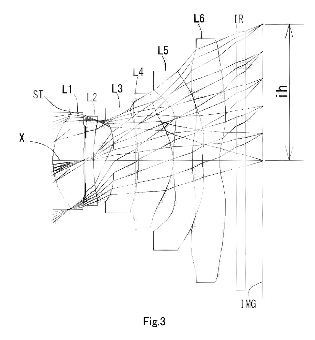 Imaging lens