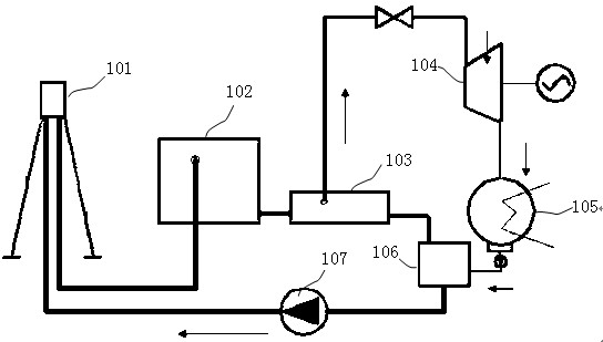 Solar-powered water heating and heat-electricity converting device