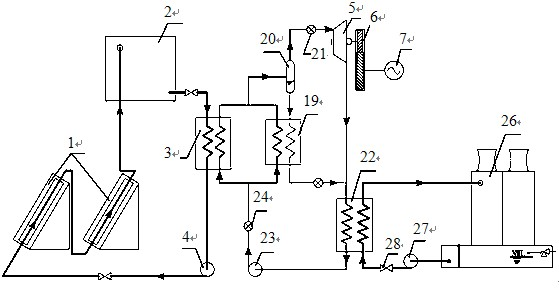 Solar-powered water heating and heat-electricity converting device