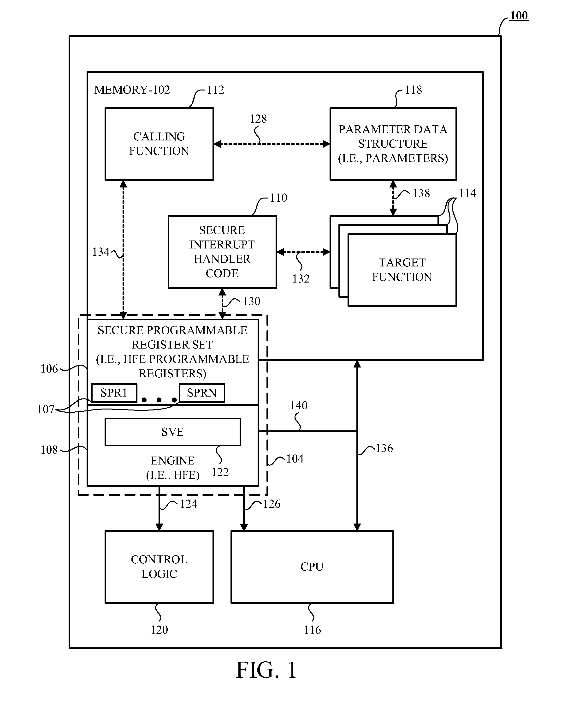 Method, Apparatus, and Device for Protecting Against Programming Attacks and/or Data Corruption