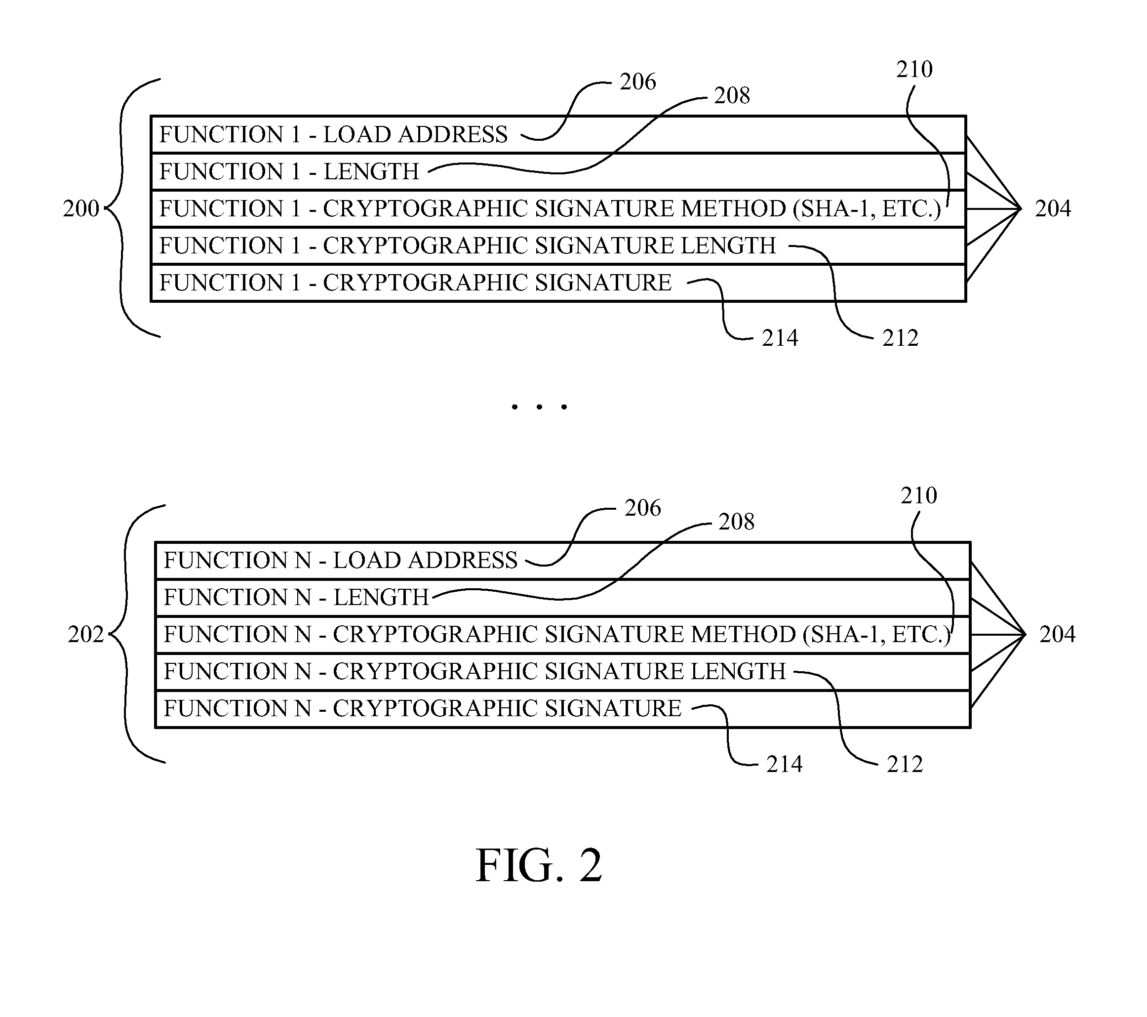 Method, Apparatus, and Device for Protecting Against Programming Attacks and/or Data Corruption