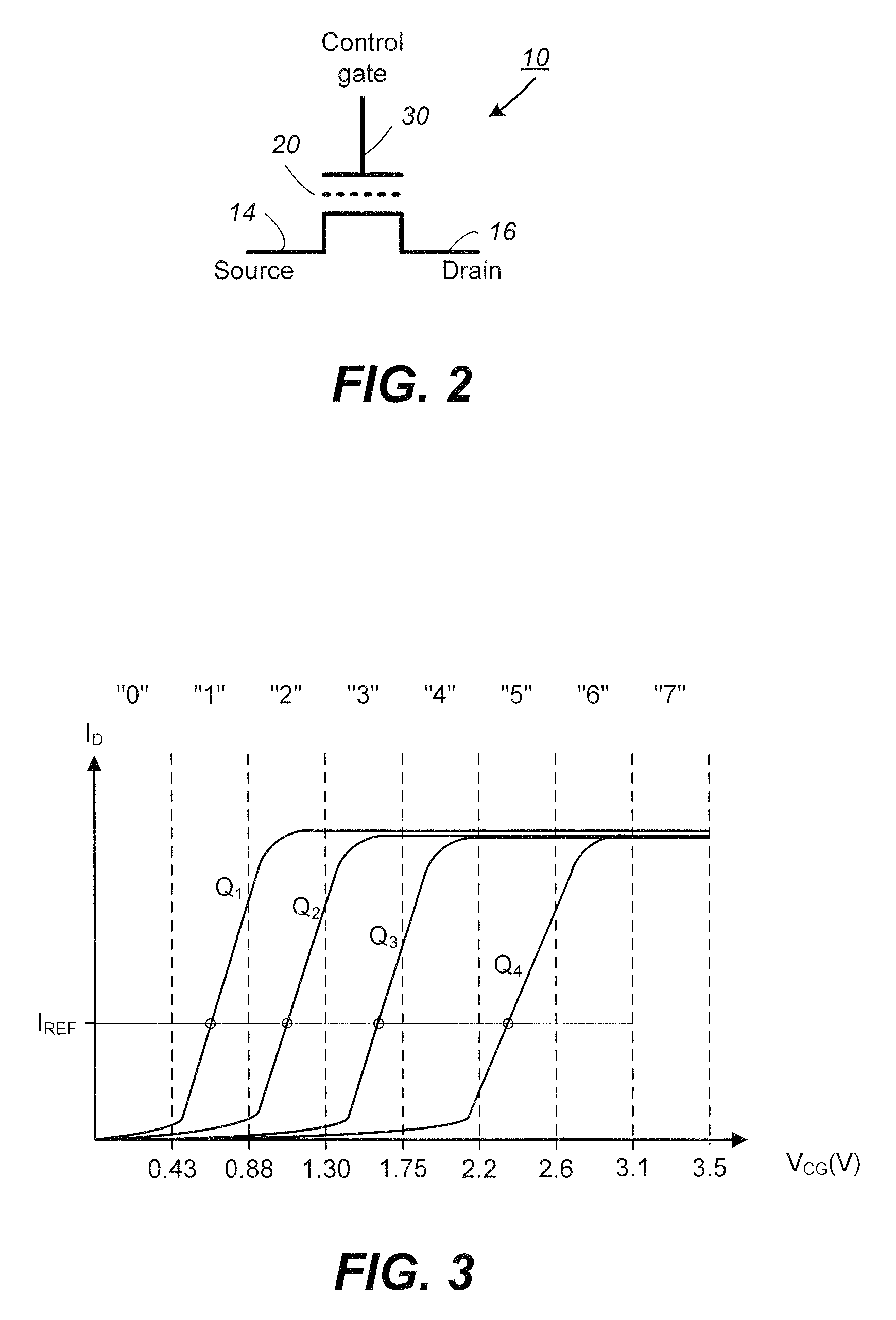 Sensing with bit-line lockout control in non-volatile memory