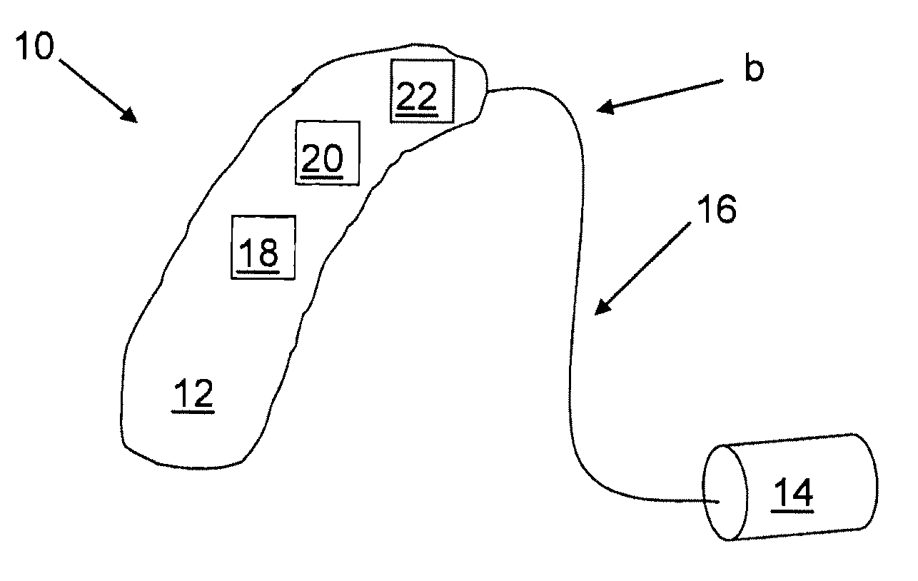 Apparatus and a method for providing sound