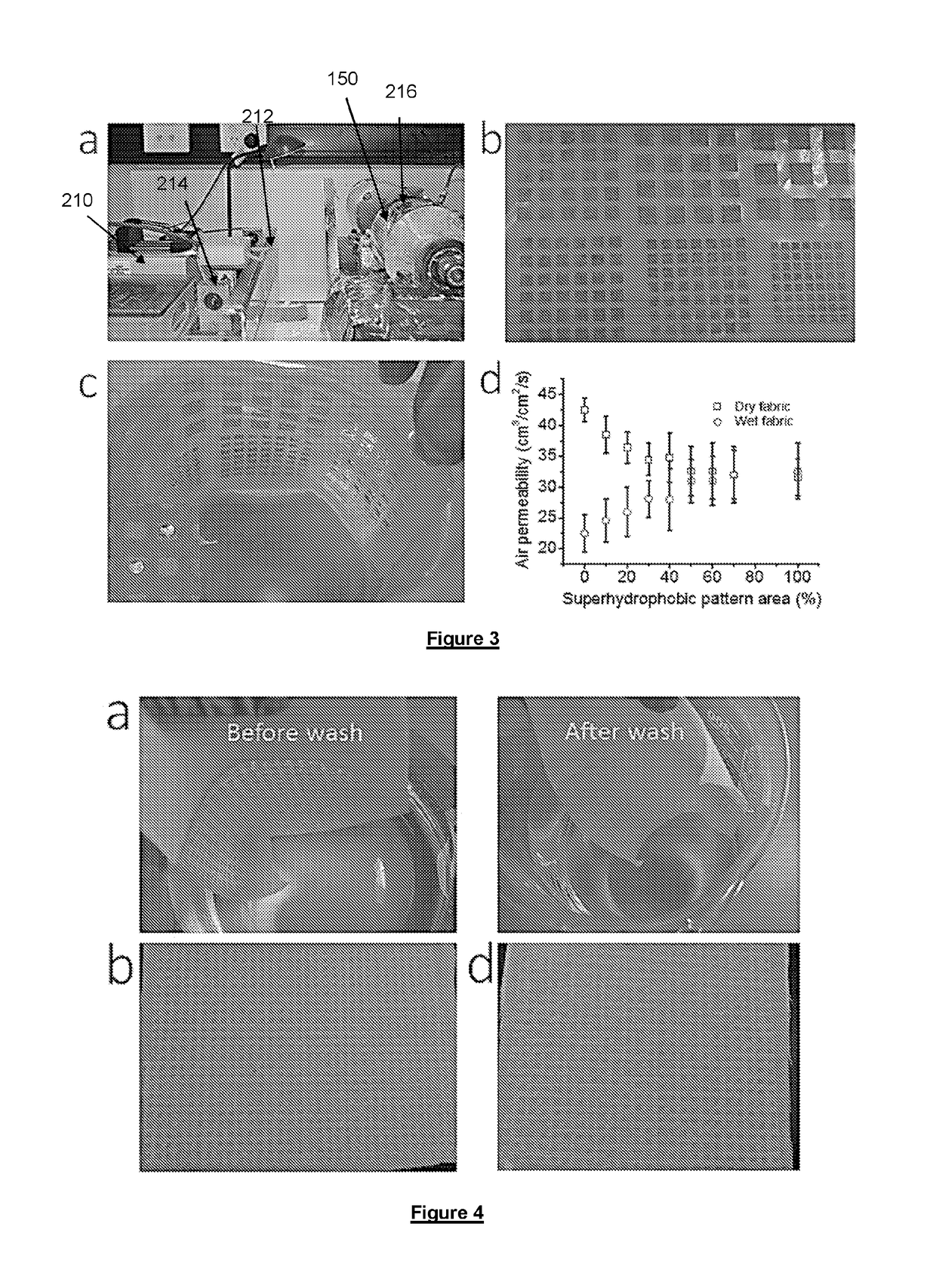 Unidirectional wicking substrate