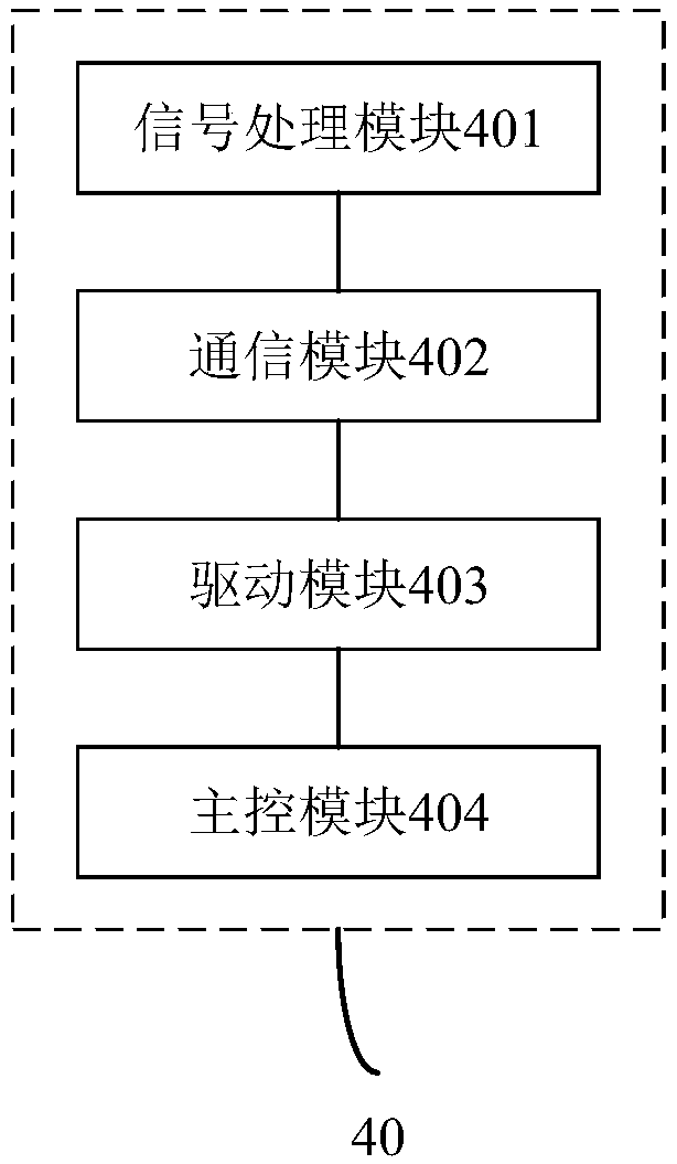 Refrigerator and compressor control system thereof