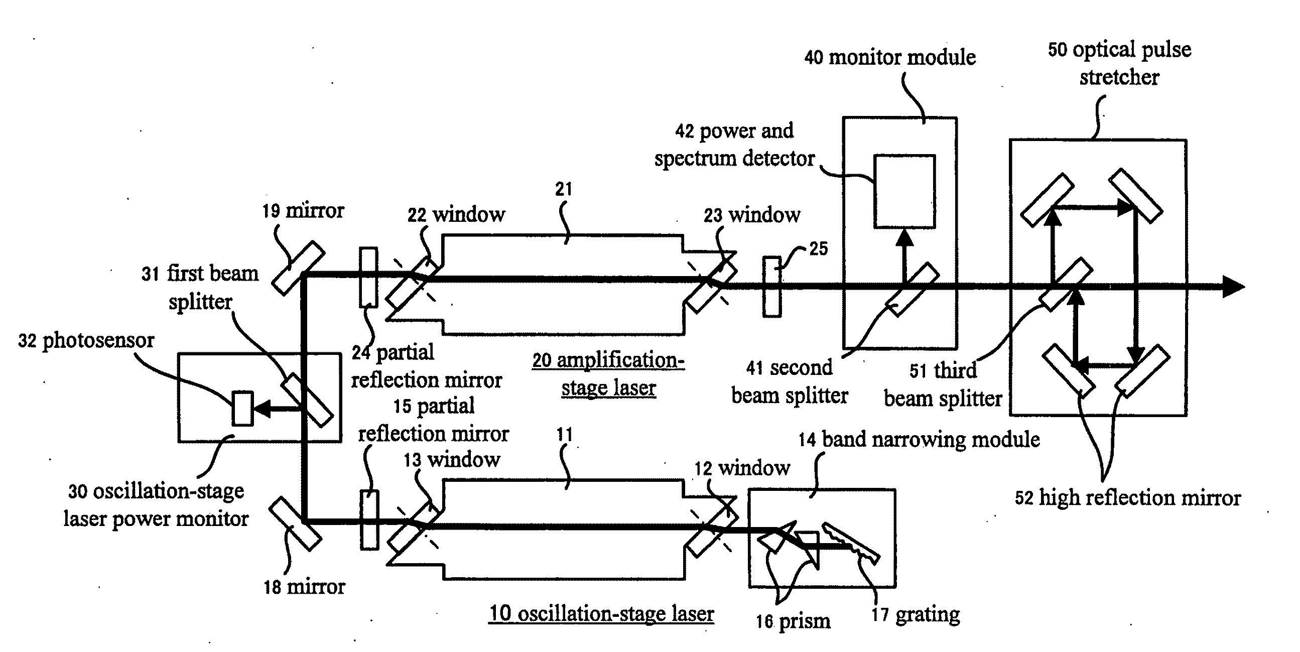 Optical element for gas laser and gas laser apparatus using the same