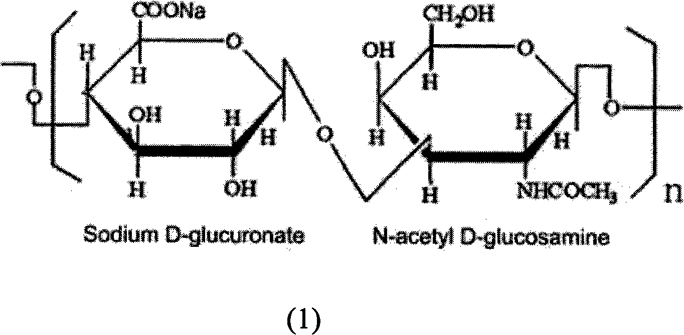 Method for purifying hyaluronic acid by pre-laying filter aid