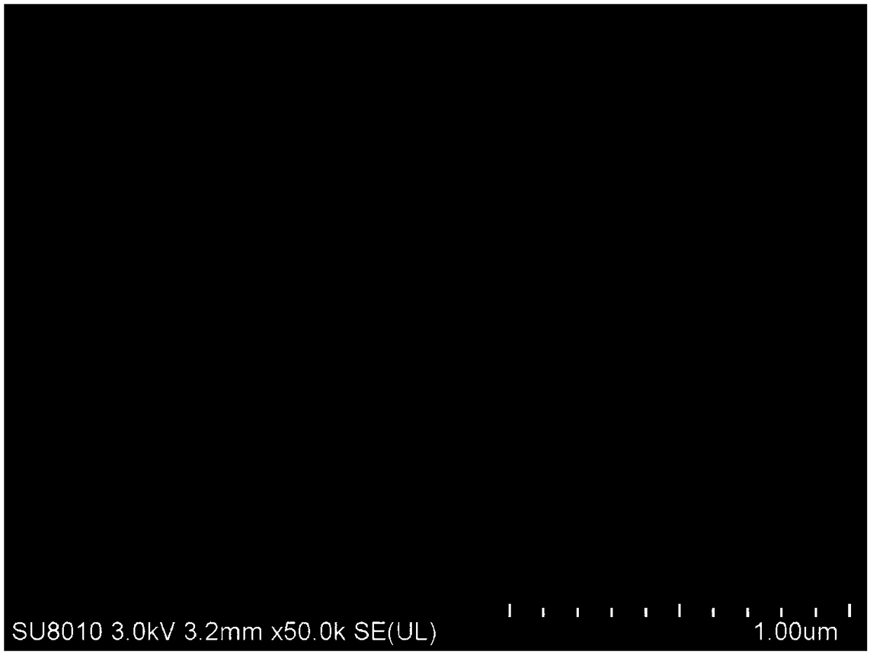 Preparation method and application of hierarchical porous ZSM-5 molecular sieve