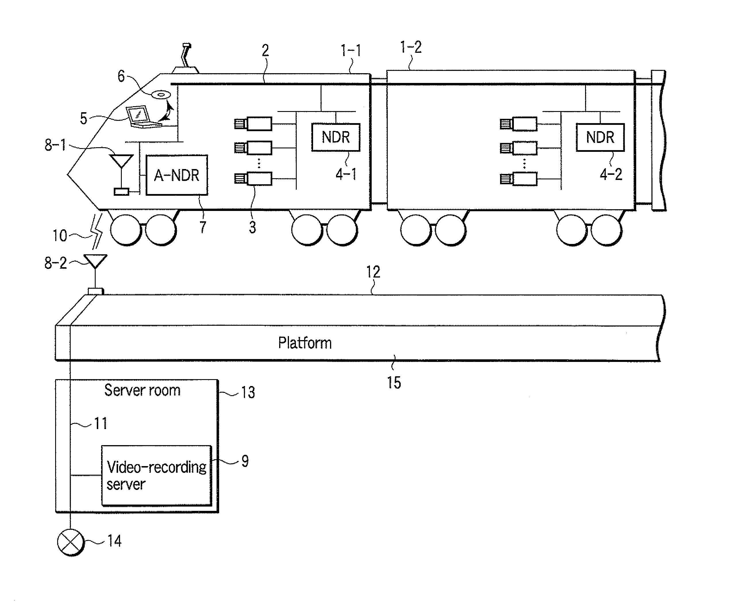 Video-recording and transfer apparatus, and video-recording and transfer method