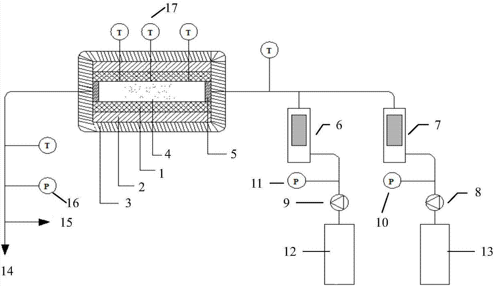 Innocent treatment method for sulfur-bearing VOC