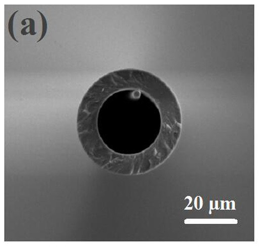 Preparation method of glass micro-pore channel and use of it to separate alkali metal ions