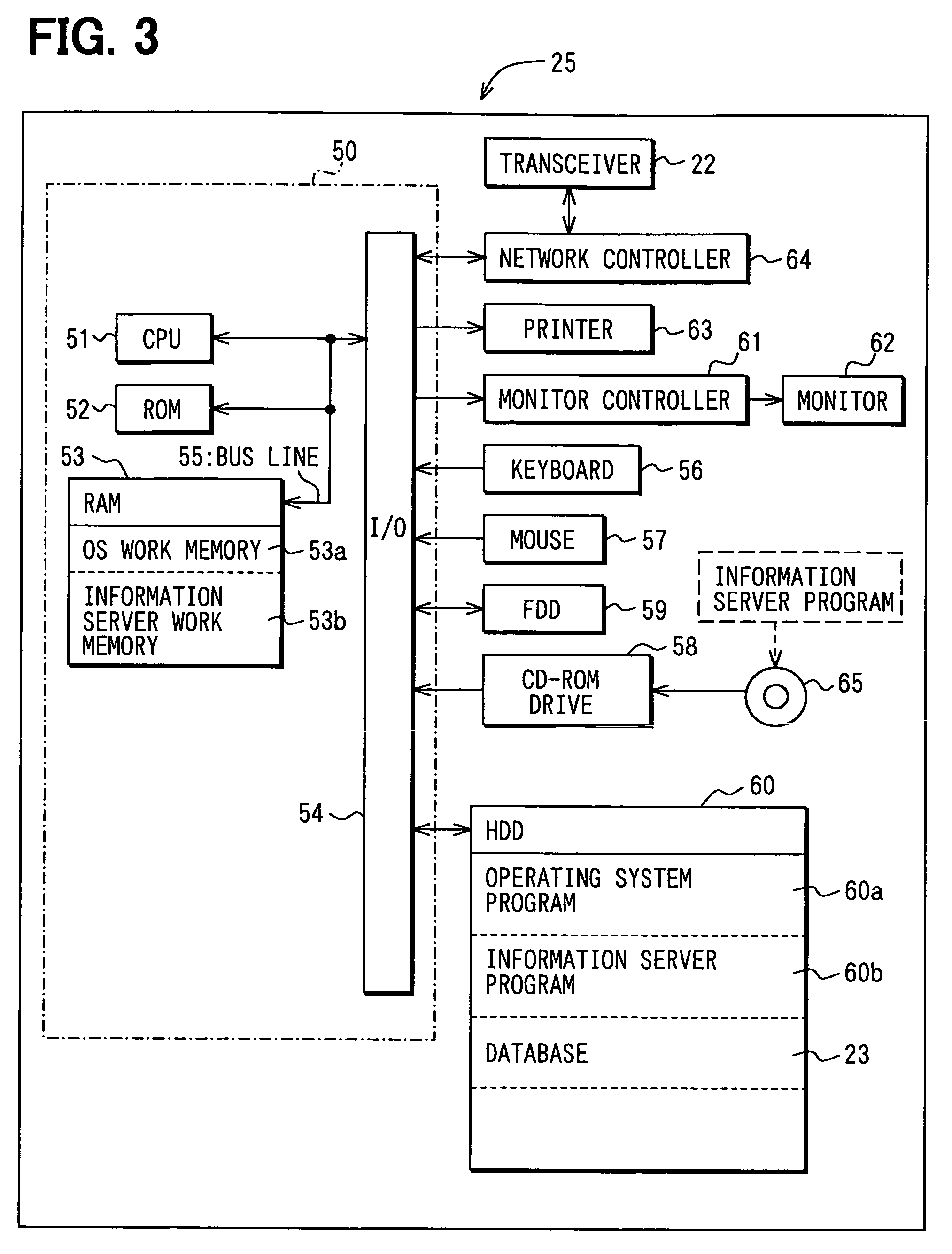 Vehicle condition monitoring system